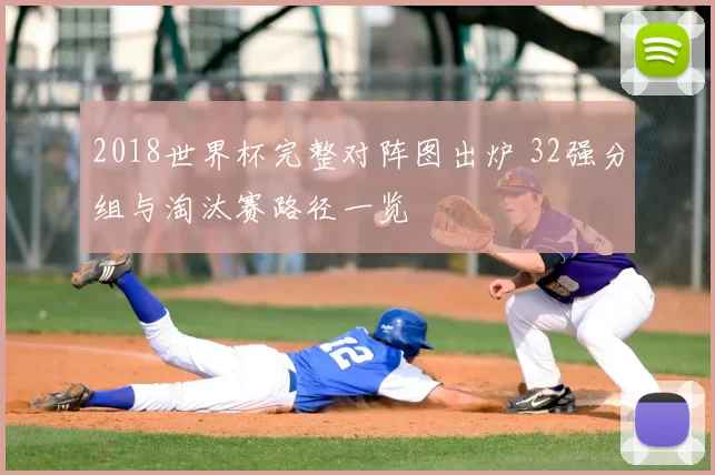 2018世界杯完整对阵图出炉 32强分组与淘汰赛路径一览